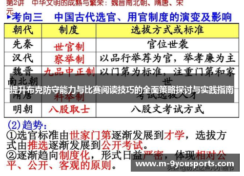 提升布克防守能力与比赛阅读技巧的全面策略探讨与实践指南