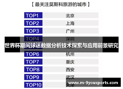 世界杯期间球迷数据分析技术探索与应用前景研究