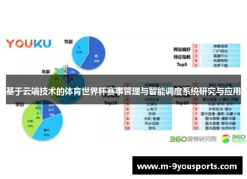 基于云端技术的体育世界杯赛事管理与智能调度系统研究与应用