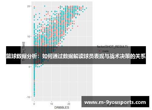 篮球数据分析：如何通过数据解读球员表现与战术决策的关系