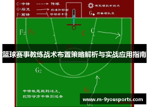 篮球赛事教练战术布置策略解析与实战应用指南