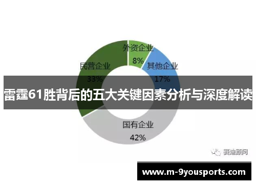 雷霆61胜背后的五大关键因素分析与深度解读