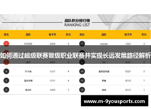 如何通过超级联赛晋级职业联赛并实现长远发展路径解析