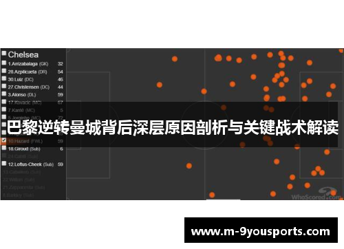 巴黎逆转曼城背后深层原因剖析与关键战术解读