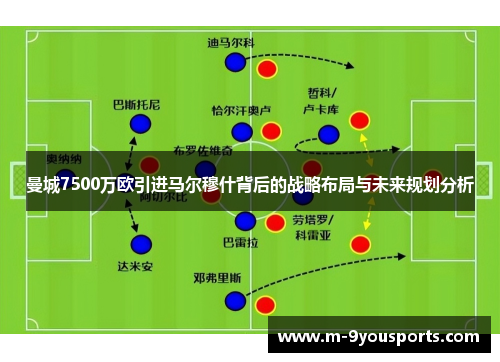曼城7500万欧引进马尔穆什背后的战略布局与未来规划分析