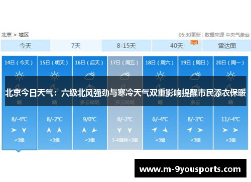 北京今日天气：六级北风强劲与寒冷天气双重影响提醒市民添衣保暖