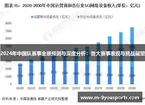 2024年中国队赛事全景预测与深度分析：各大赛事表现与挑战展望