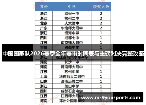 中国国家队2026赛季全年赛事时间表与重磅对决完整攻略