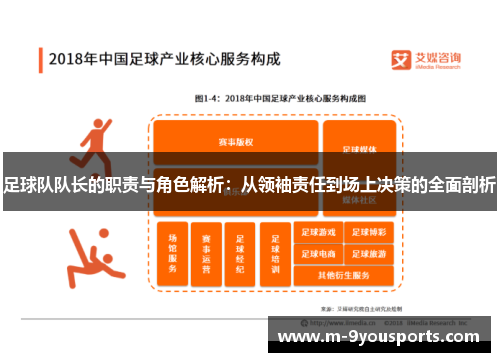 足球队队长的职责与角色解析：从领袖责任到场上决策的全面剖析